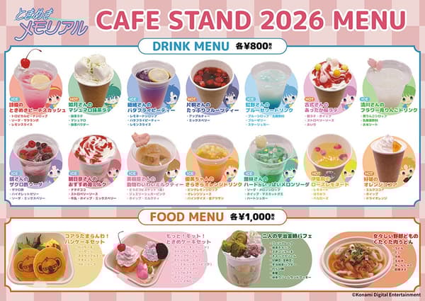 Collaboration Menu