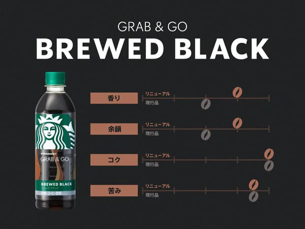 Brewed Black additional image