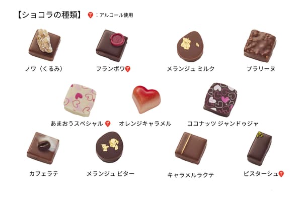 Detalles del embalaje de chocolate