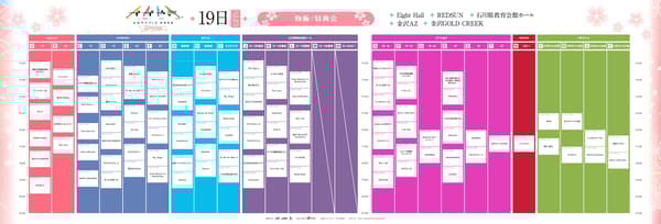 Horario del 19 de Abril (Parte 2)