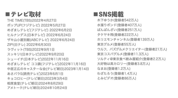 Namakuri TV Coverage