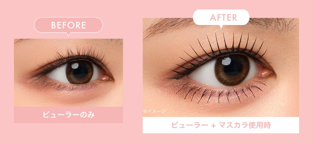 ภาพรวมผลิตภัณฑ์