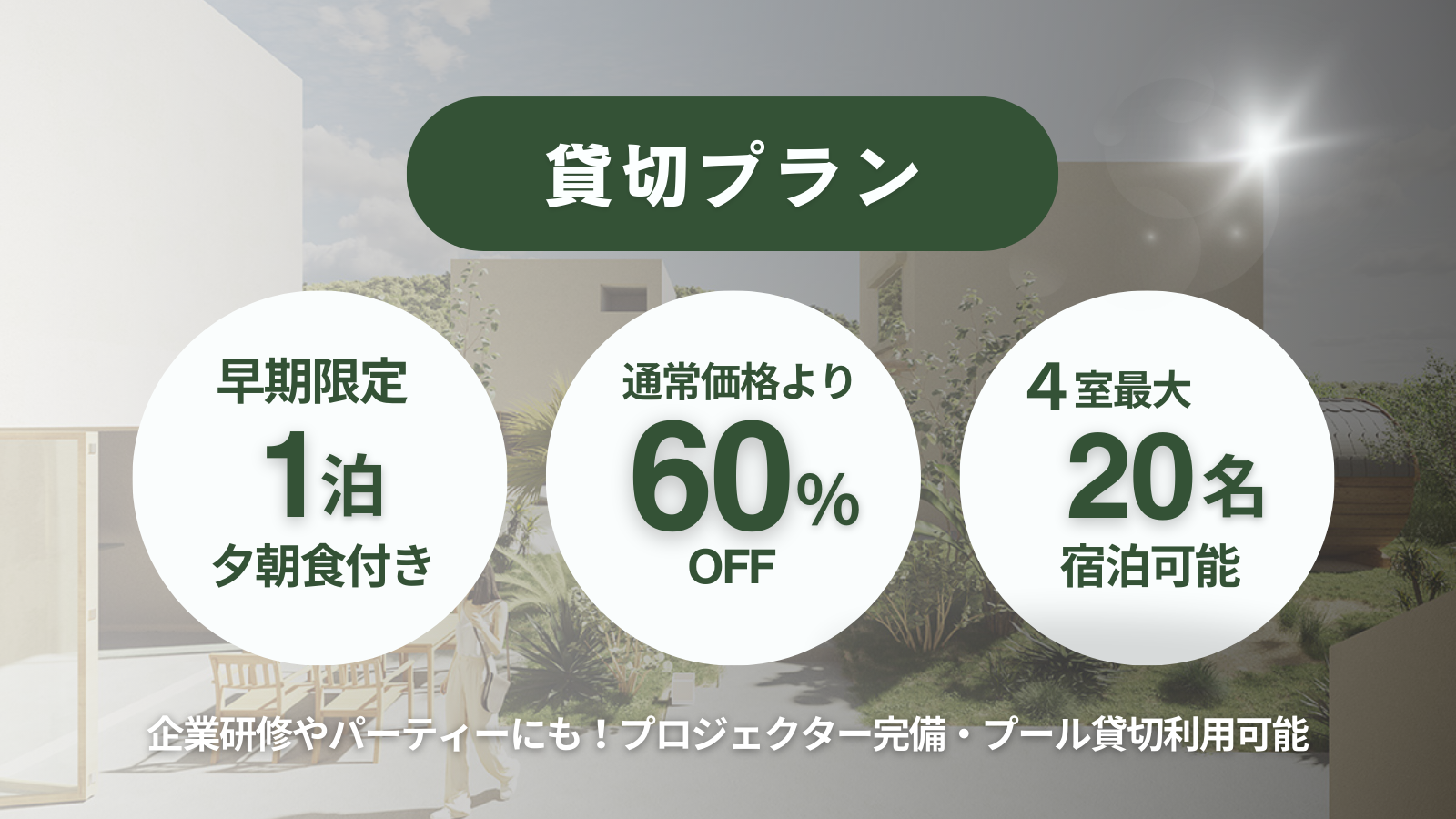 รายละเอียดโปรโมชั่น Makuake