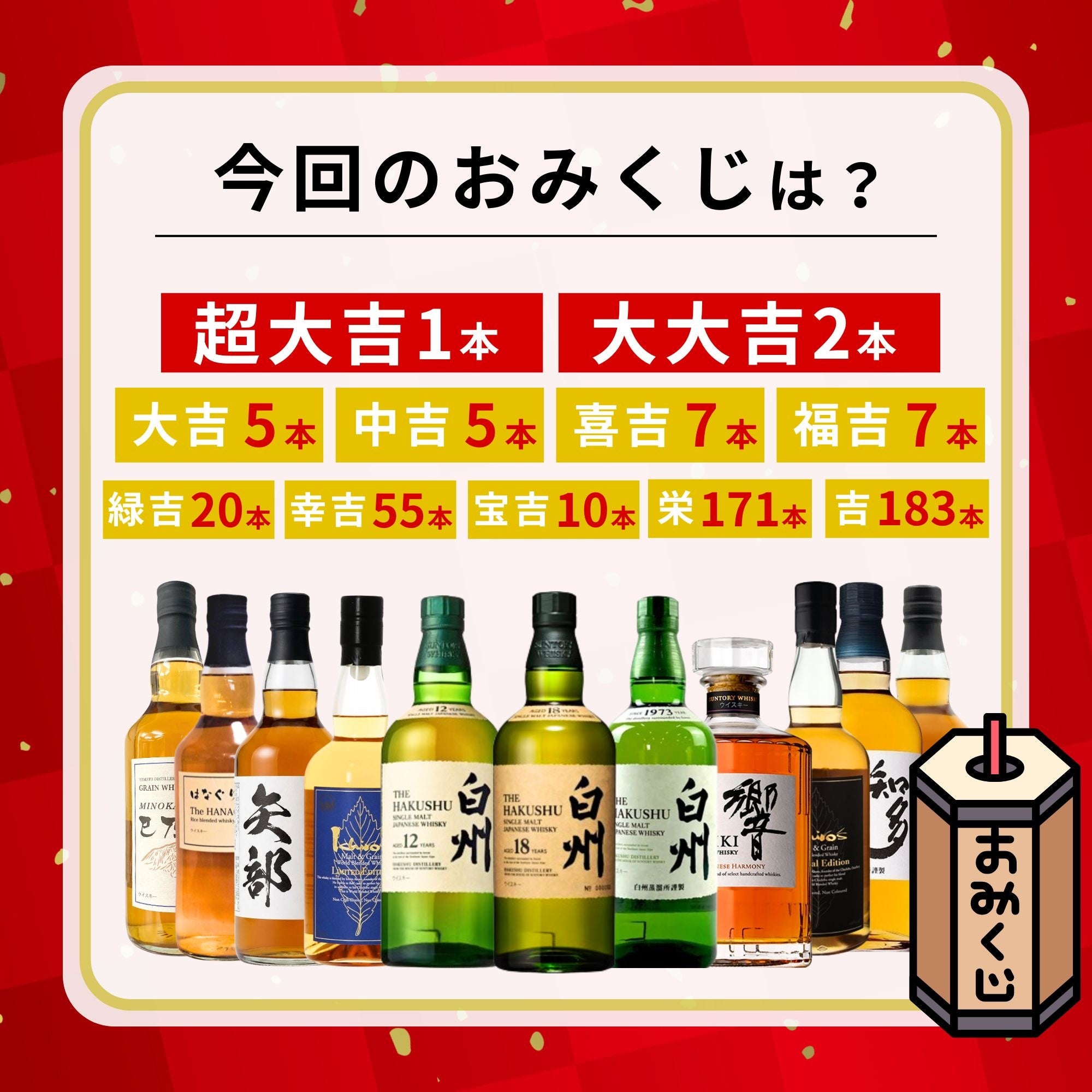 Whisky Collection Display