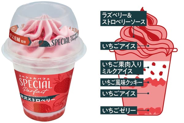 Special Parfait Indulgent Strawberry