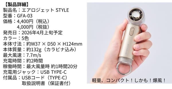 AeroJet STYLE – 5 fitur utama