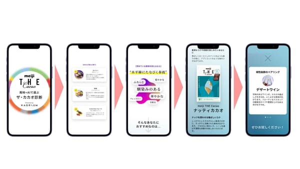 巧克力診斷體驗