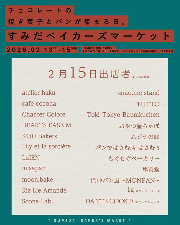 โปสเตอร์งาน