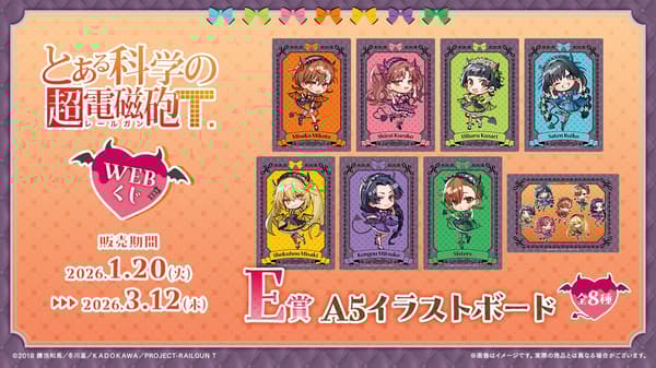 A Certain Scientific Railgun Illustration Boards