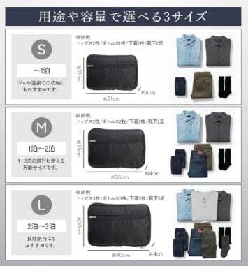 Variaciones de tamaño