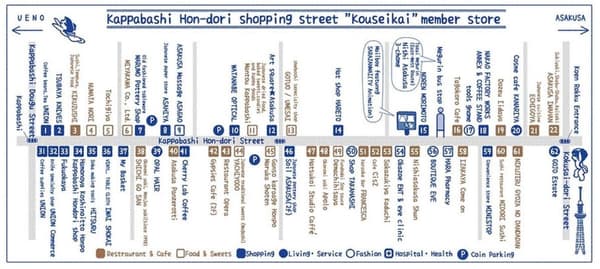 Shopping street view 2