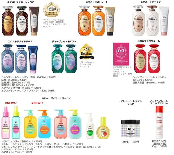 Diane Perfect Beauty完整產品系列