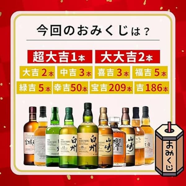 Whisky Mikuji 9th Edition Bottles