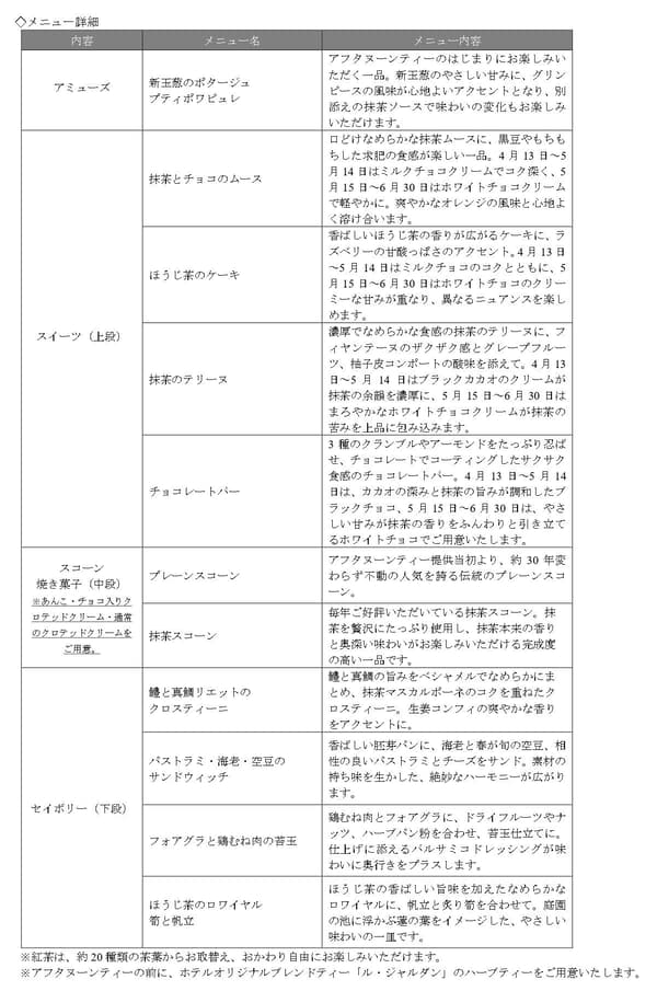 宇治茶下午茶展示