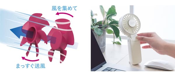 Toffy 쿨 더블 블레이드 팬