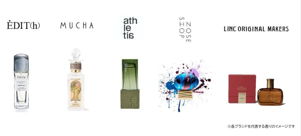 Cinco marcas de fragancias participantes