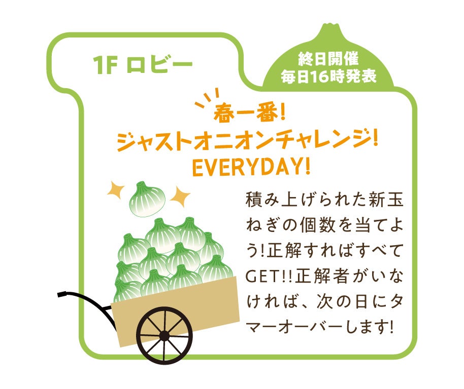 Tantangan Hanya Bawang