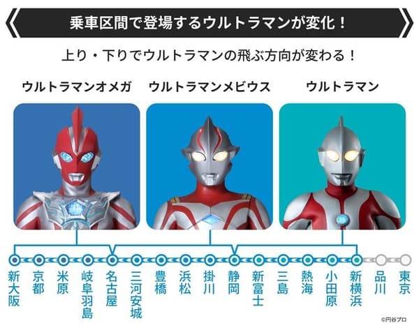 Ultra Heroes ที่ปรากฏตามส่วนการขึ้นเครื่อง