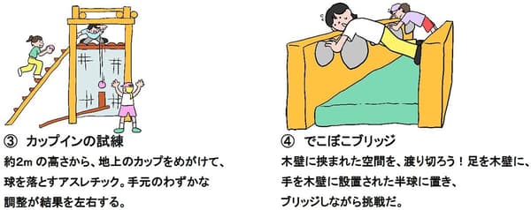 Yahhoy new athletic points concept