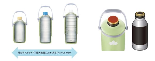 Size compatibility chart