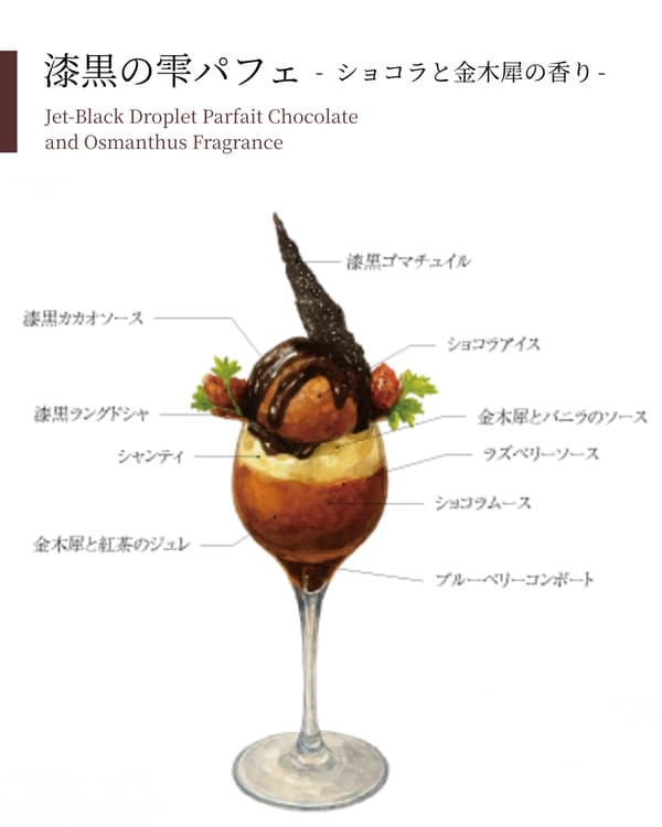 Layered parfait construction