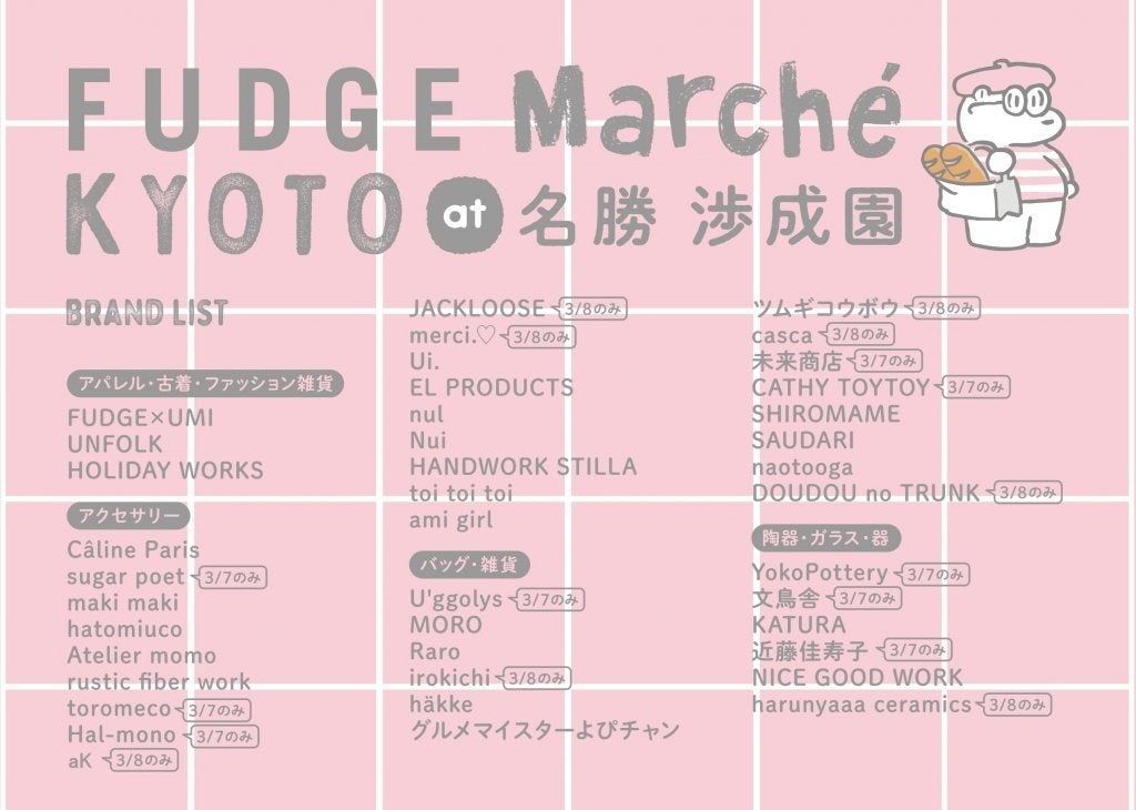 รายละเอียดอีเวนต์