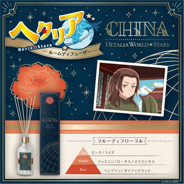 China – Fruity Floral