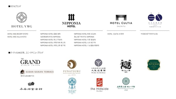 Logotipo y concepto de la marca VMG