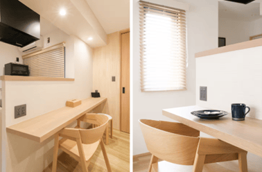 Resumen de la habitación