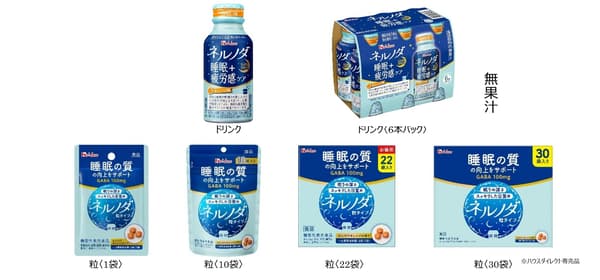 NERUNODA products