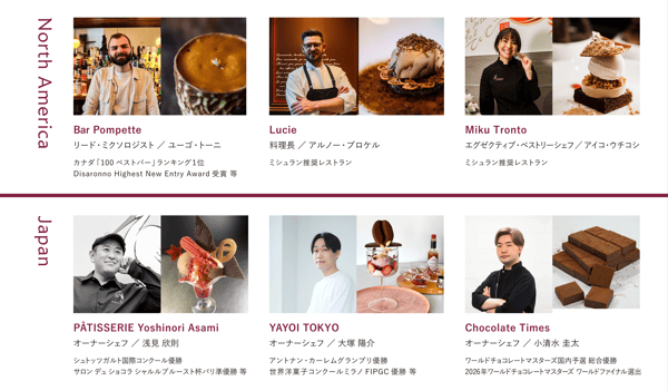 Professional adoption