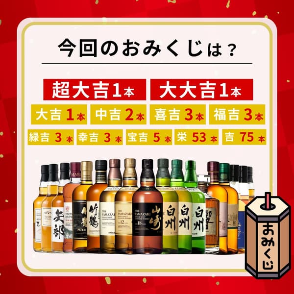 抽籤活動其他獎項等級