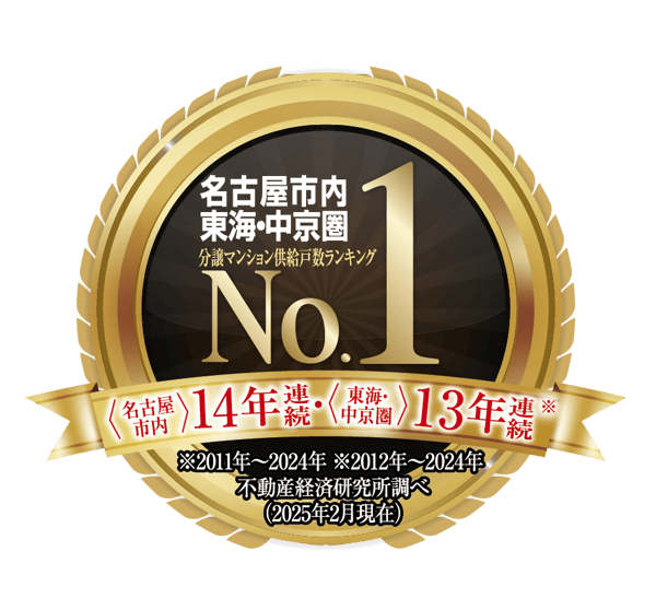 ข้อมูลบริษัท Pressance เพิ่มเติม