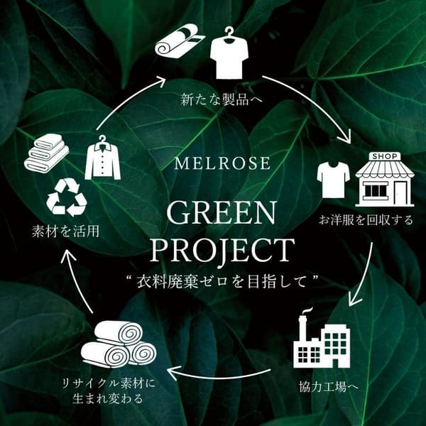 GREEN PROJECT