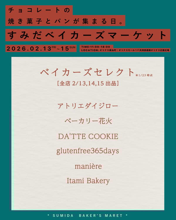 โปสเตอร์งาน