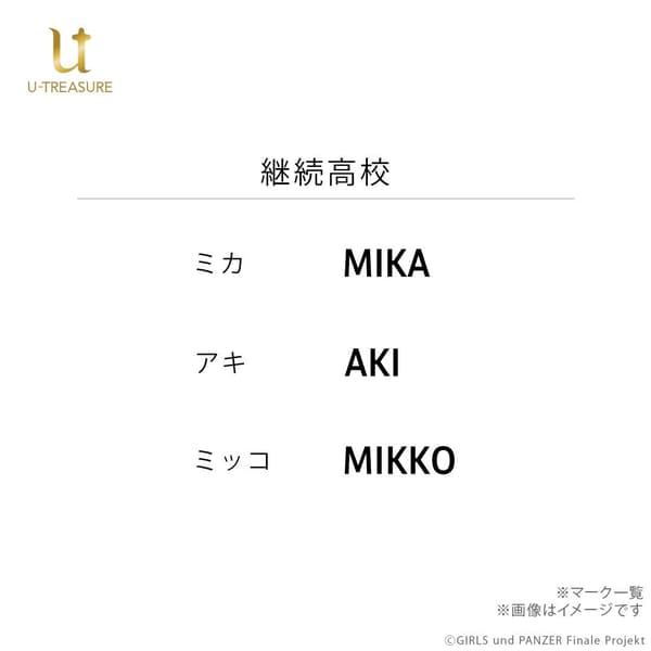 Keizoku Ring Character Engravings