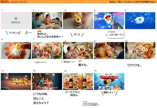 Doraemon x Ajipo n CM visual