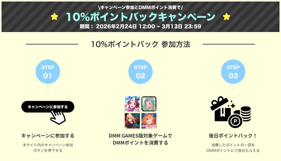 10% Point Back Campaign