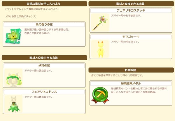 Lista de recompensas del evento