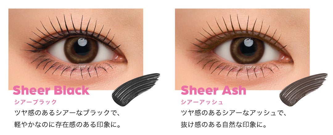 คุณสมบัติผลิตภัณฑ์