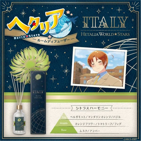 Italy – Citrus Harmony