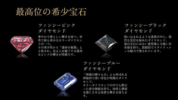 第三区域宝石 - 彩色钻石