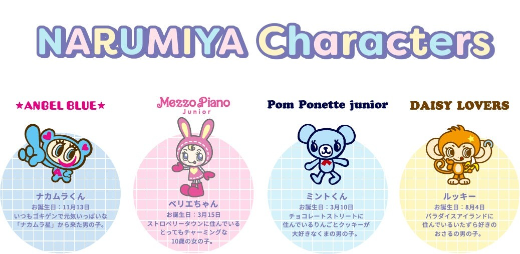 Narumiya Characters