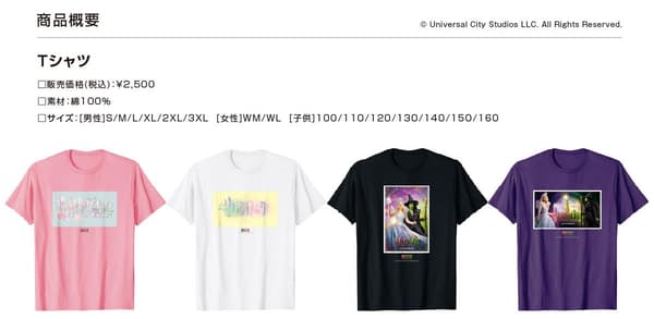 ตัวอย่างคอลเลกชัน