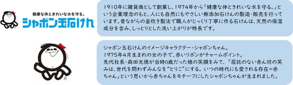 Our SHABON ブランドバナー