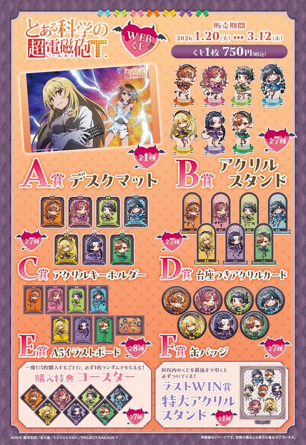 All A Certain Scientific Railgun merchandise prizes