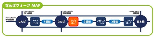 แบนเนอร์งาน