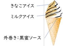 Kinako milk waffle cone detail