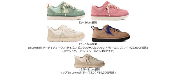 Lowmel Meadow and Minimel collection