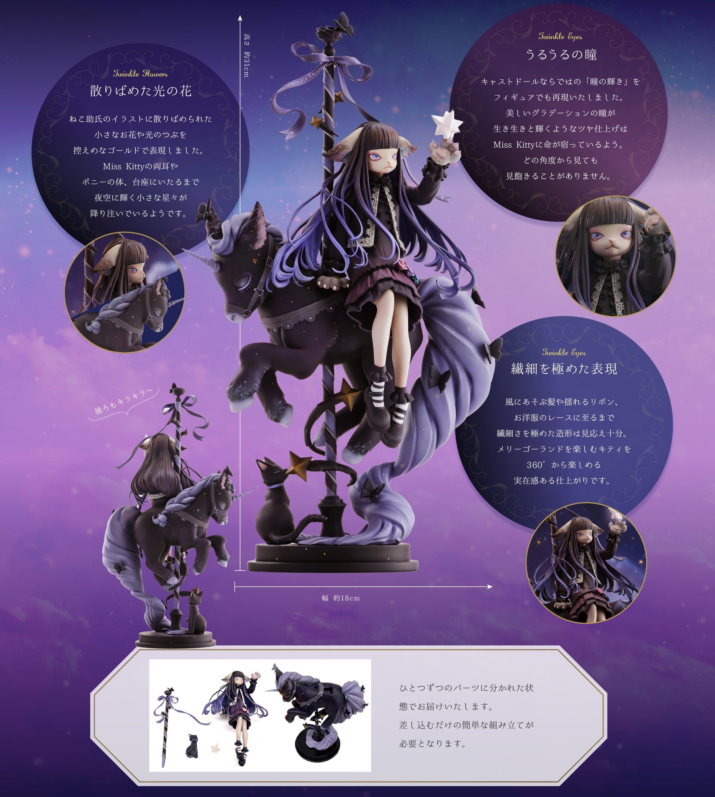 Detail shots of the figure